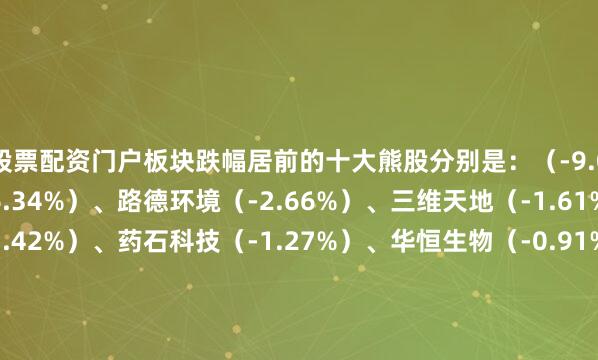 股票配资门户板块跌幅居前的十大熊股分别是：（-9.04%）、中仑新材（-6.34%）、路德环境（-2.66%）、三维天地（-1.61%）、华大智造（-1.42%）、药石科技（-1.27%）、华恒生物（-0.91%）、富邦科技（-0.88%）、生物股份（-0.62%）、双塔食品（-0.38%）、沃特股份（-0.27%）、东富龙（-0.15%）、义翘神州（-0.1%）、金发科技（-0.1%）、牧原股份