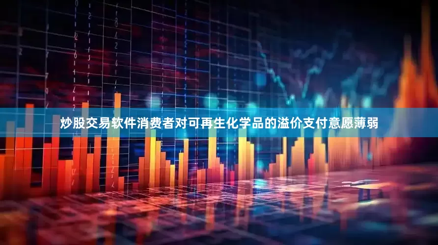 炒股交易软件消费者对可再生化学品的溢价支付意愿薄弱